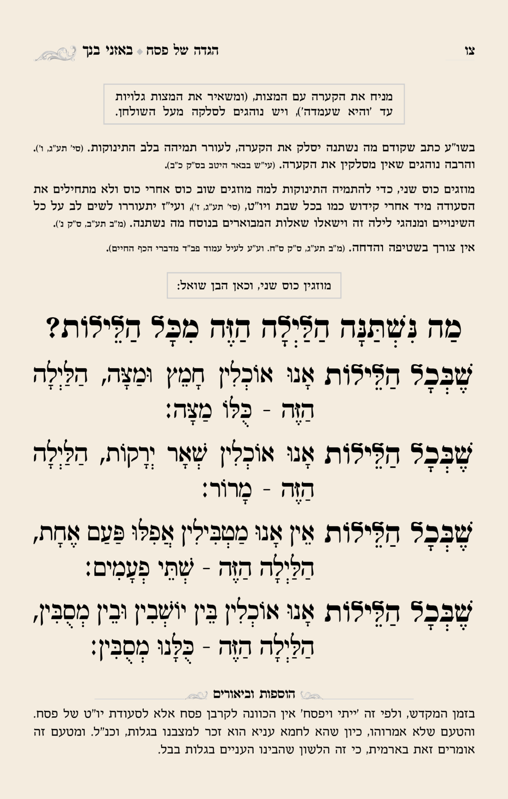 הגדה של פסח