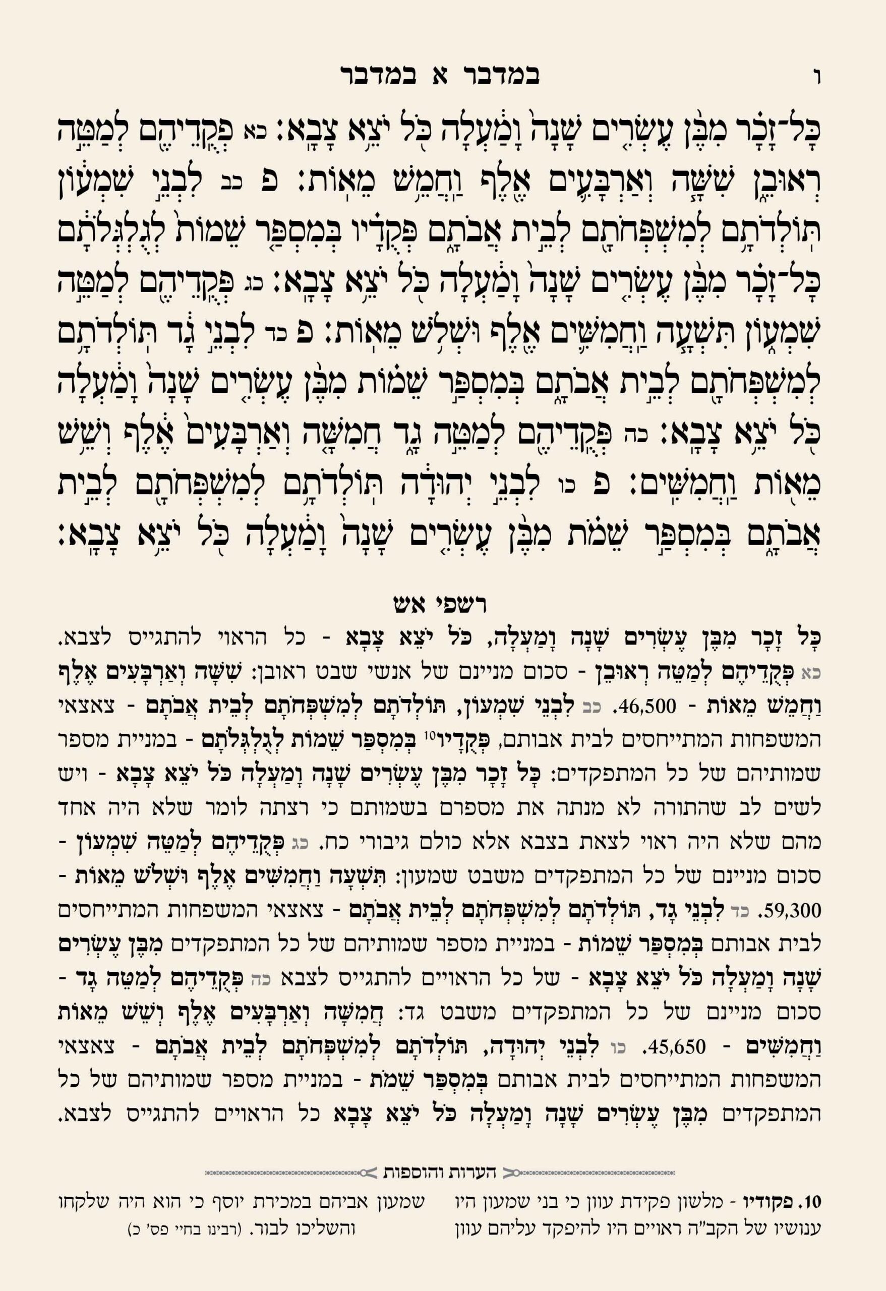 רשפי אש