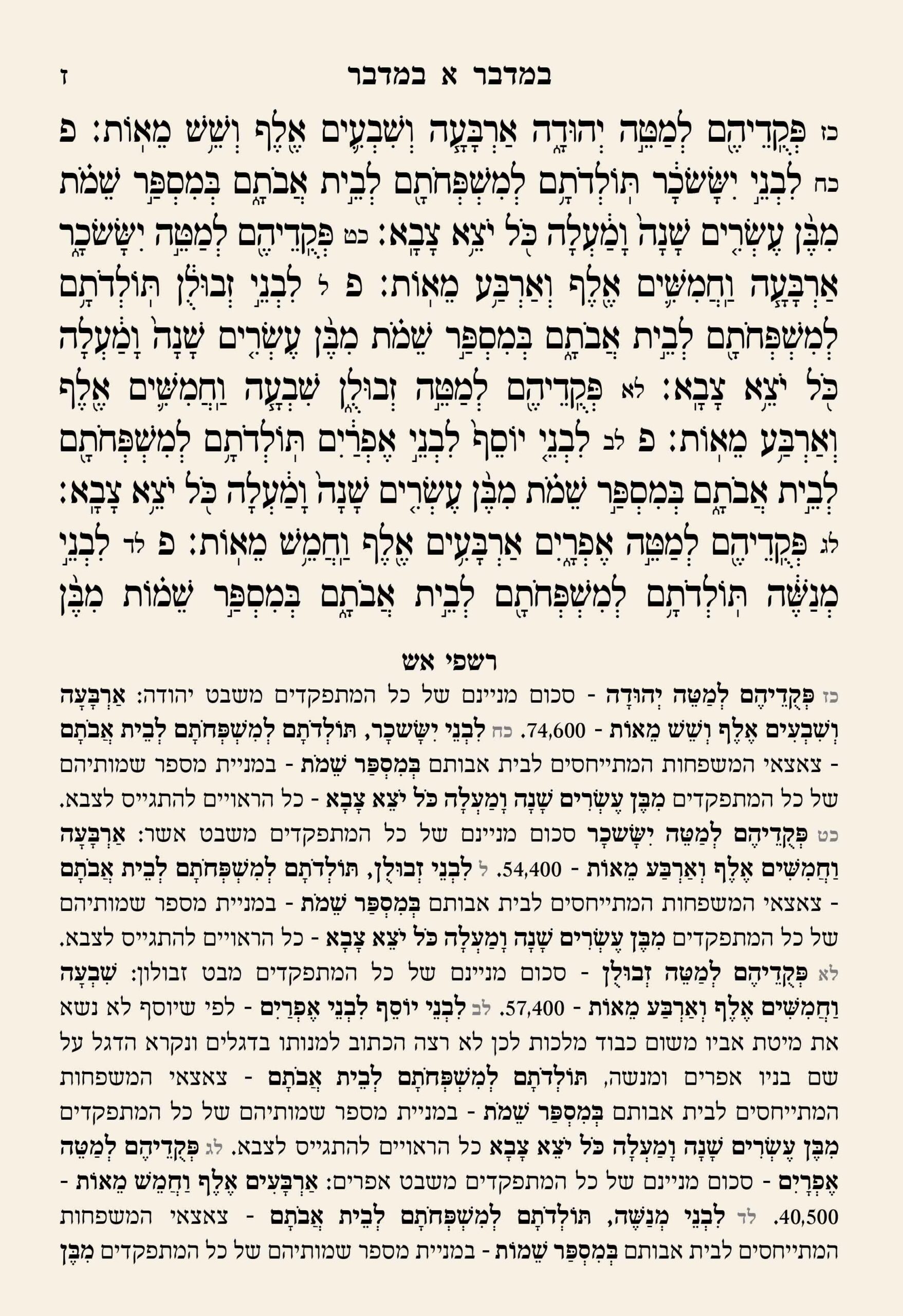 רשפי אש