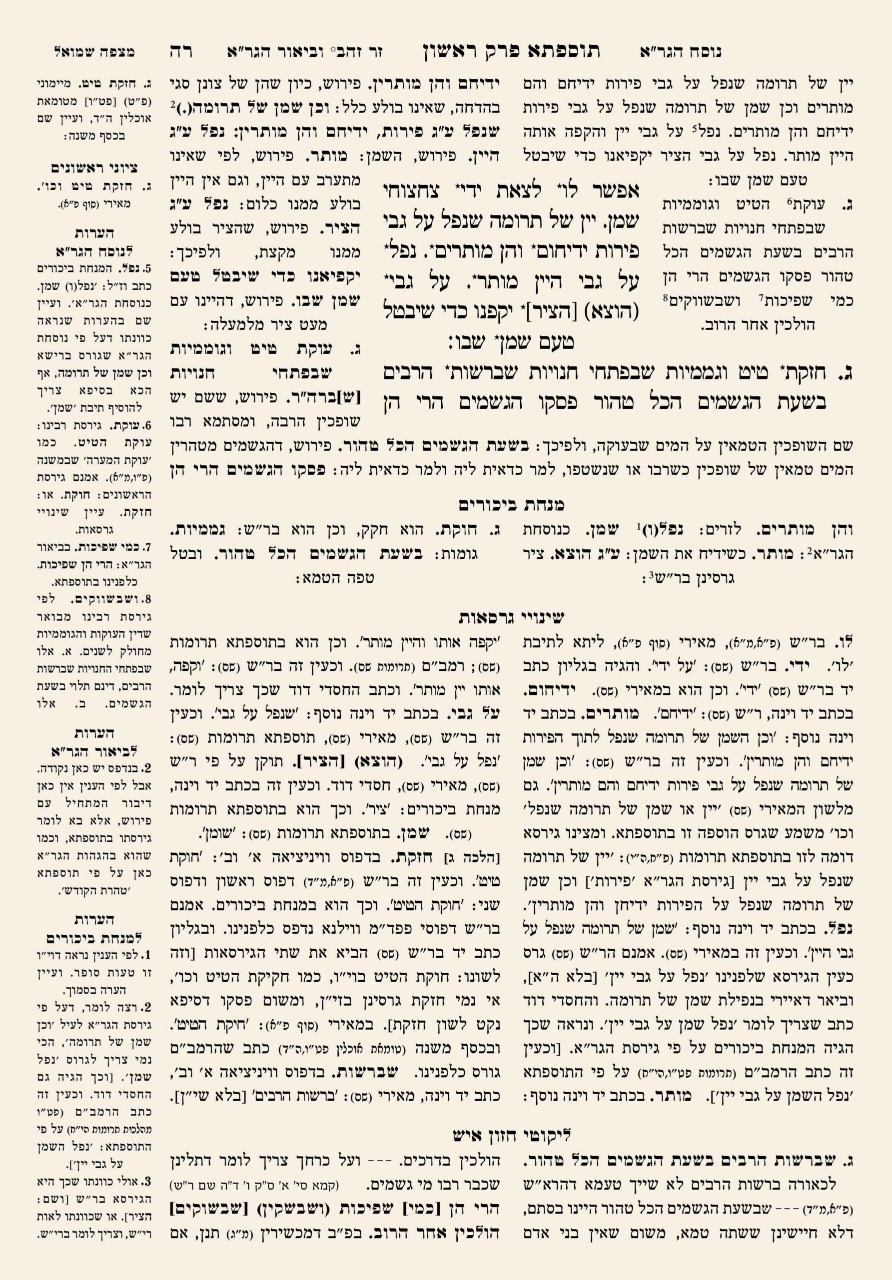 תוספתא 12 טקסטים
